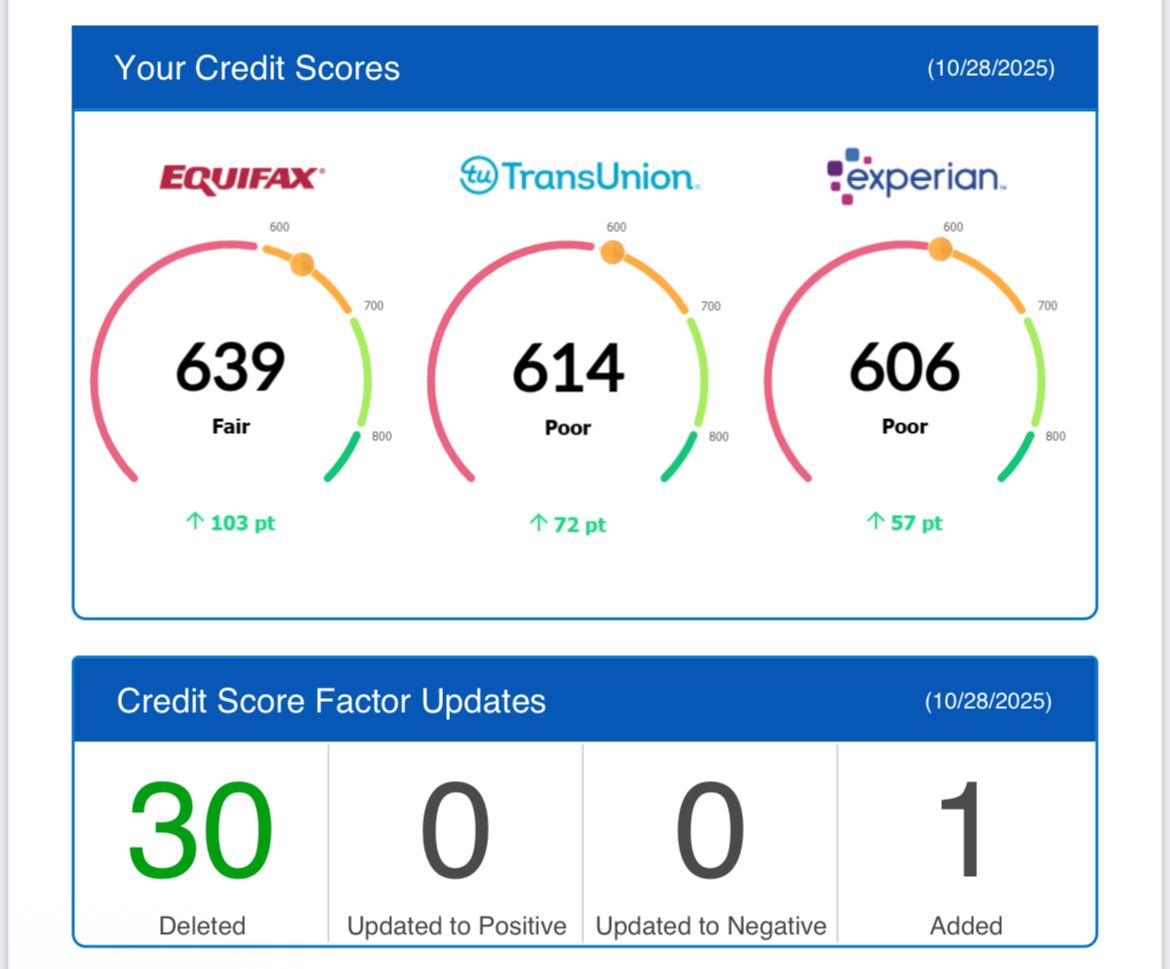 Credit report improvement proof – Jennifer